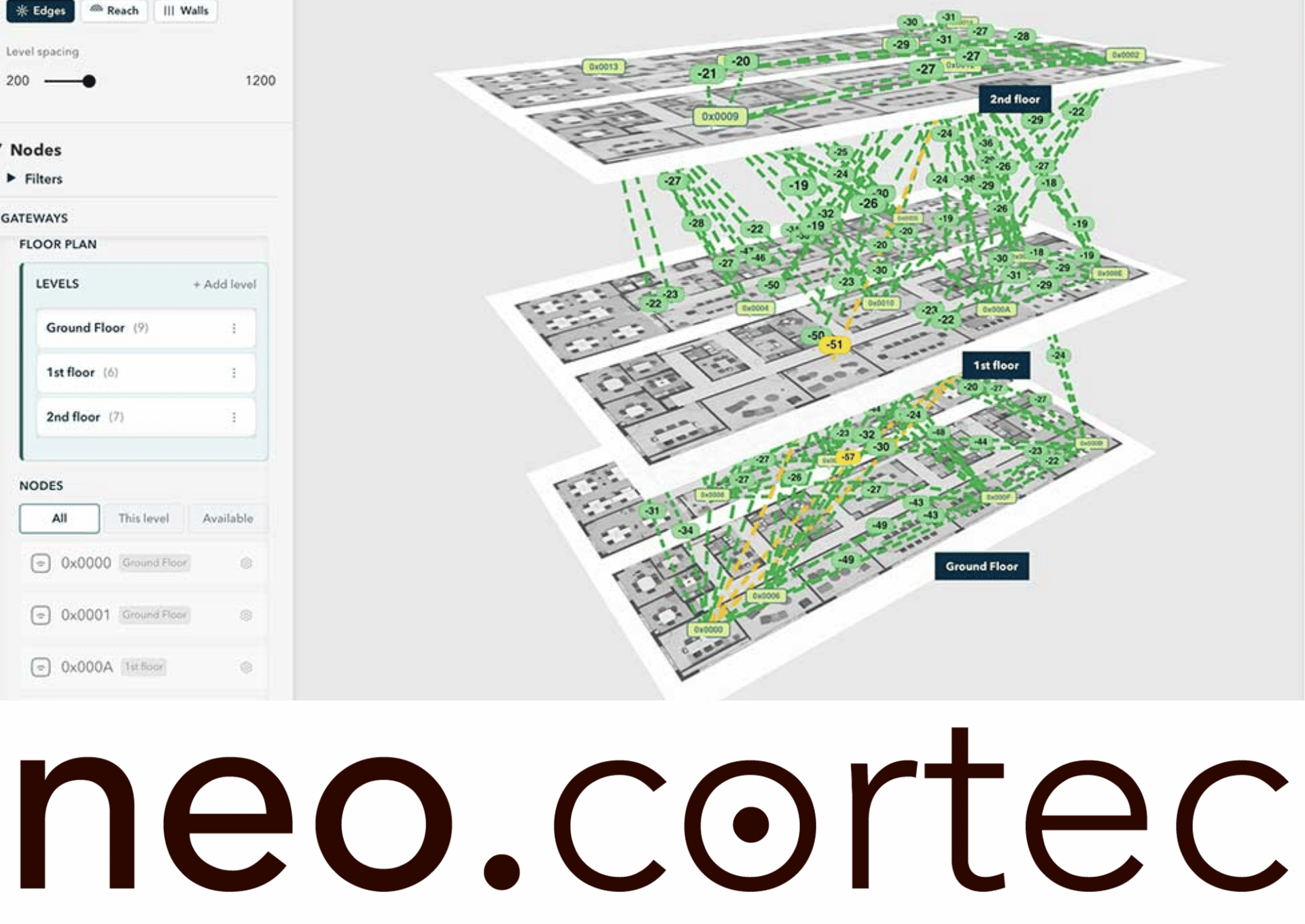 NeoMesh 3D mesh net 5G NTN cattle tracker