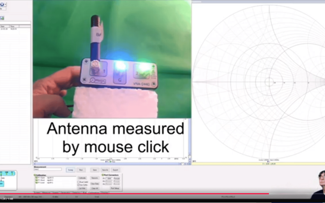 VNA / antenna training