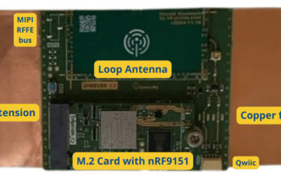 NTN evaluation kits & reference designs
